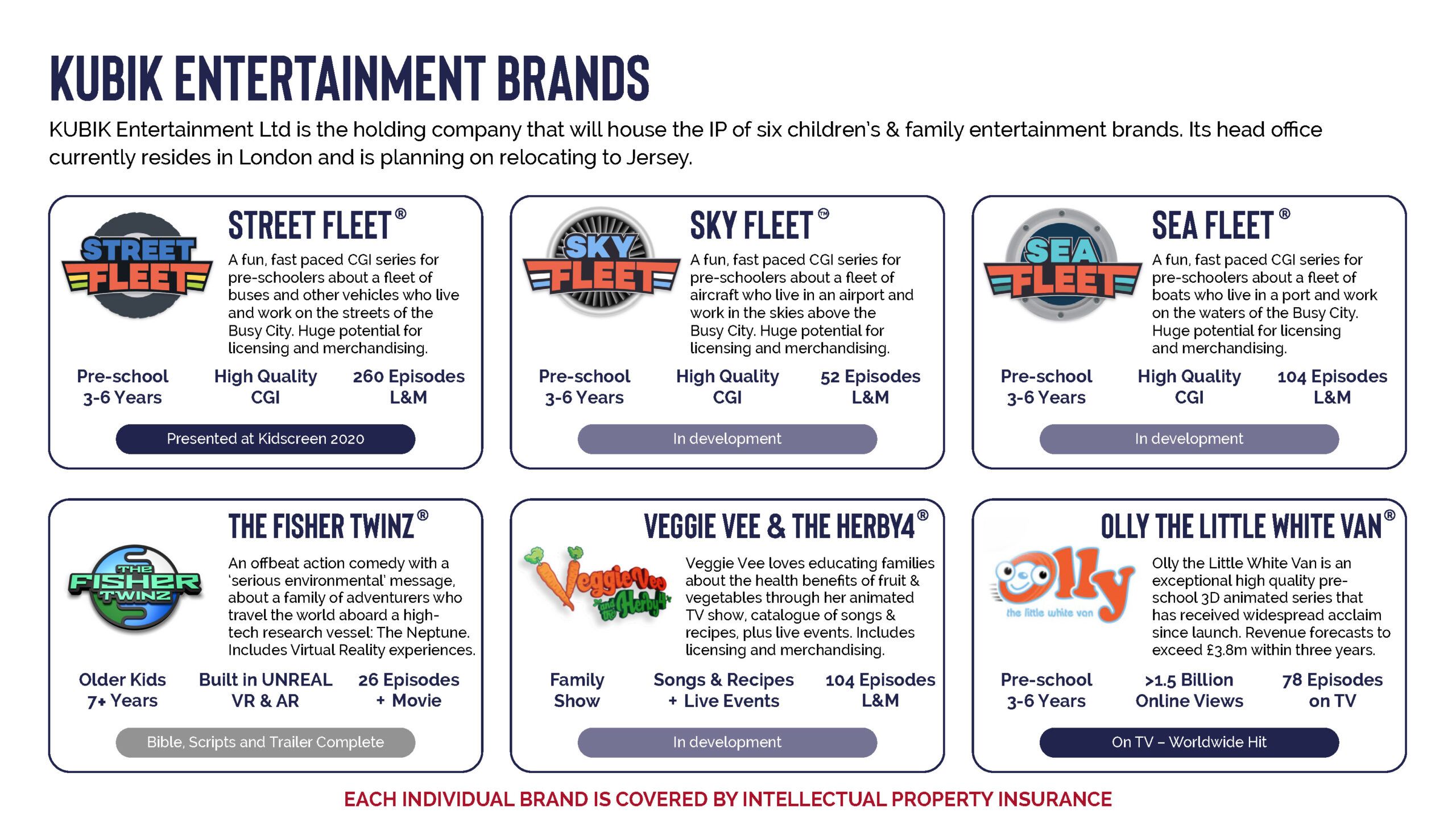 KUBIK Website_Page_2