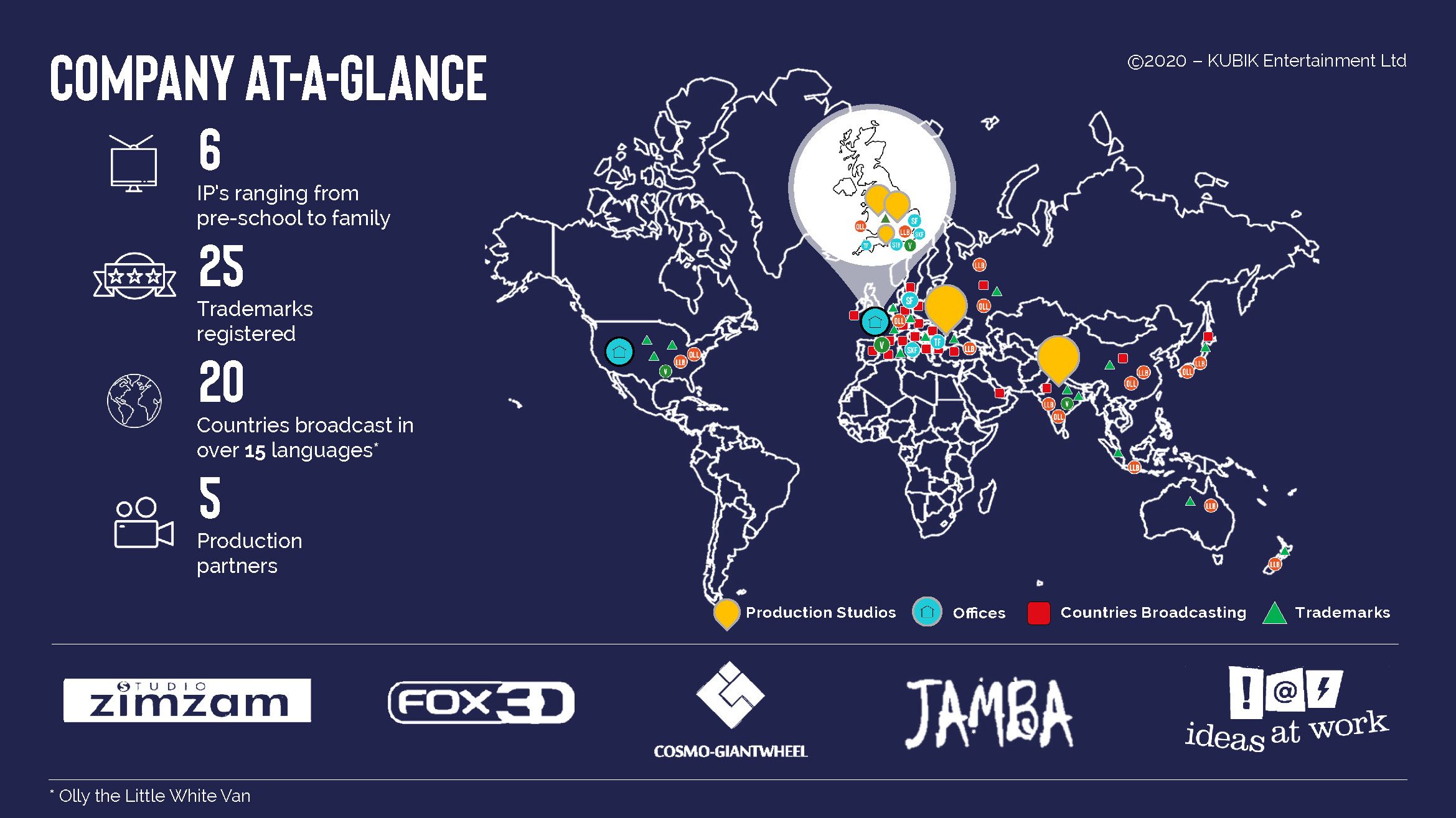 KUBIK Website_Page_8